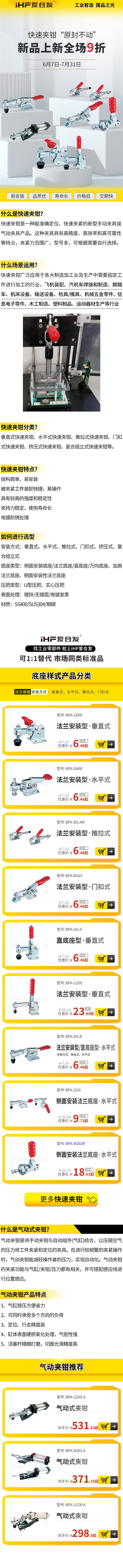 「愛合發(fā)產(chǎn)品上新」快速夾鉗產(chǎn)品分類！